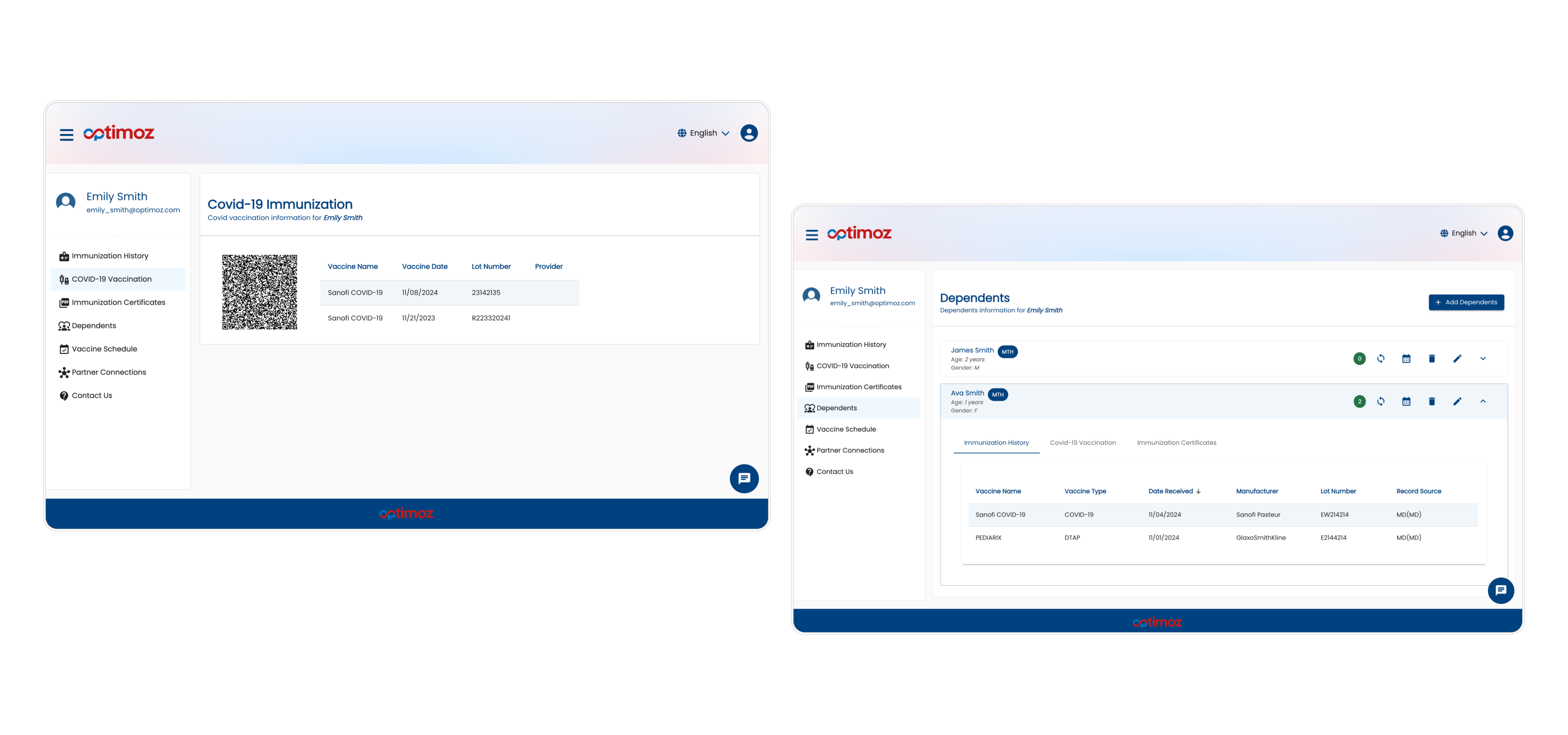 Immunization Dashboard